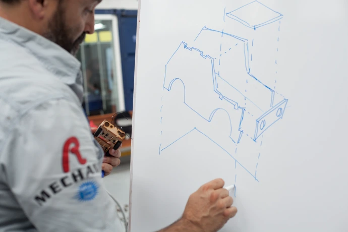 A Bordo Lab | Sandboxes